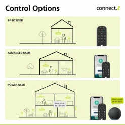 EGLO connect -z E27 A60 Lampe 6W 806 lumens 4000K| Ampoules Connectées Et Intelligentes|Ampoules Connectées Et Intelligentes