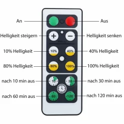Briloner LED éclairage d'armoire Cabinet, télécommande, Set de 6 pièces| Luminaires Led D'Intérieur