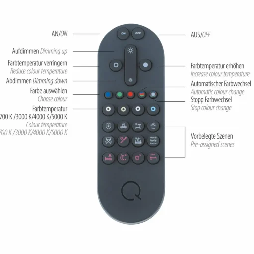 Q-Smart-Home Paul Neuhaus Q-ARKOA applique LED, ZigBee| Plafonniers Led|Plafonniers