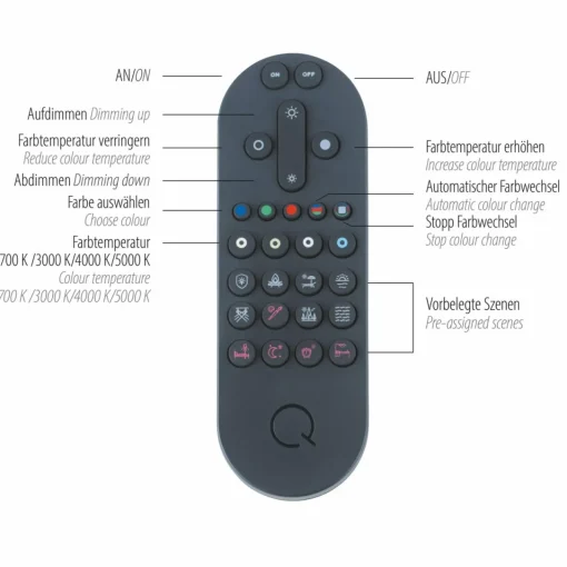 Q-Smart-Home Paul Neuhaus Q-Piato plafonnier LED à 5 lampes| Plafonniers Led|Plafonniers