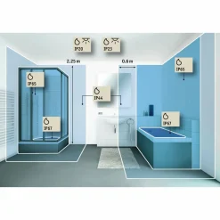 Paulmann miroir LED Jora IP44 WhiteSwitch| Appliques Murales Led|Appliques Murales