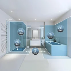 Paulmann Veluna Edge ZigBee CCT ronde Ø 20cm| Spots Encastrés Led|Luminaires Led D'Intérieur