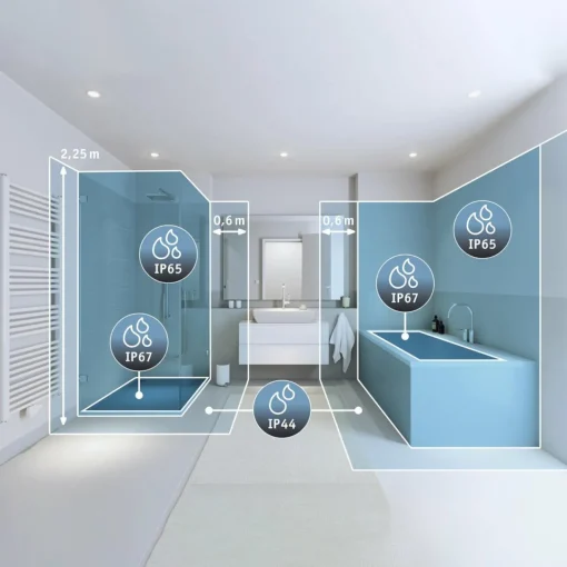 Paulmann Veluna Edge ZigBee CCT ronde Ø 20cm| Spots Encastrés Led|Luminaires Led D'Intérieur
