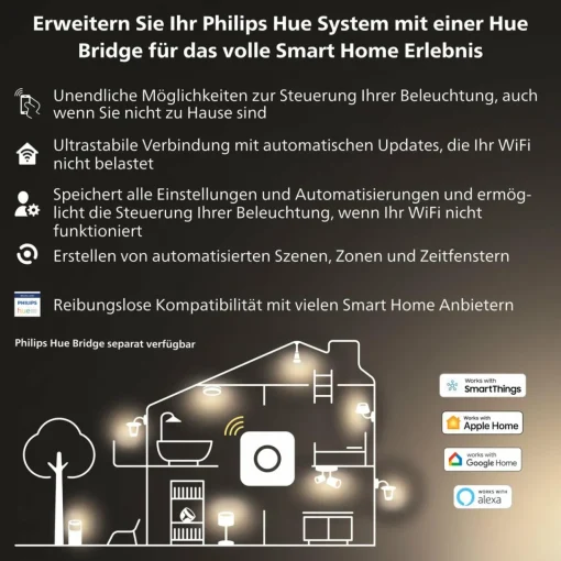Philips Hue White Ambiance 6W 800lm E27, pack de 4| Ampoules Connectées Et Intelligentes|Ampoules Connectées Et Intelligentes