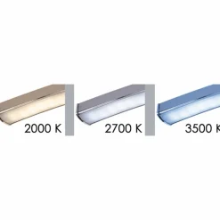 FISCHER & HONSEL Plafonnier LED Cross tunable white, à 5 lampes| Plafonniers Led|Plafonniers