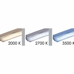FISCHER & HONSEL Plafonnier LED Cross tunable white, à 5 lampes| Plafonniers Led|Plafonniers