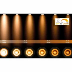 Lucide Spot pour plafond Xirax, à 2 lampes, blanc| Spots Et Projecteurs Led|Spots