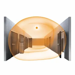 STEINEL RS Pro LED P1 Flat S plafonnier, 3 000 K| Plafonniers Led|Plafonniers