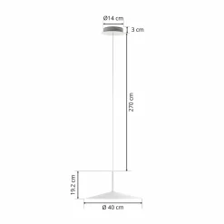 Linea Light Suspension LED Poe Plus, blanche| Suspensions Led|Suspensions