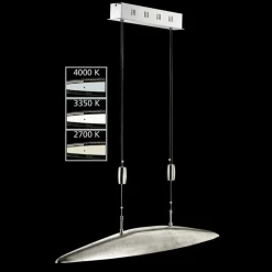 FISCHER & HONSEL Suspension LED Shine couleur de lumière réglable| Suspensions Led|Suspensions