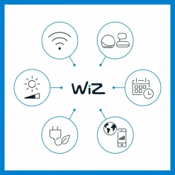 WiZ Imageo spot LED à 2 lampes. 2.700-6.500 K, blanc| Spots Et Projecteurs Led|Spots