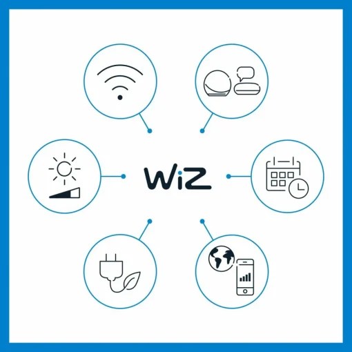 WiZ Imageo spot LED à 2 lampes. 2.700-6.500 K, blanc| Spots Et Projecteurs Led|Spots
